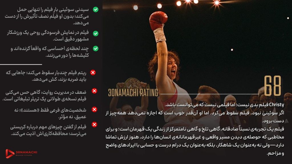 پوستر فیلم Christy 2025 | کریستی - سینماچی فیلم Christy 2025 | کریستی